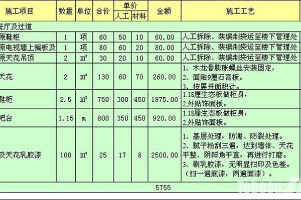怎么计算旧房装修拆除费用？