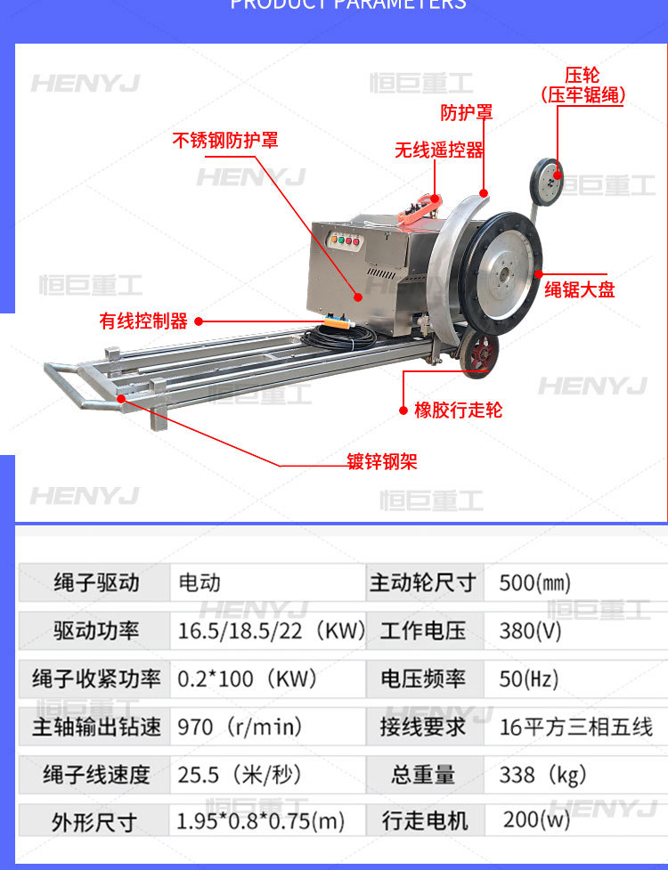 绳锯切割拆除工艺流程及施工方法
